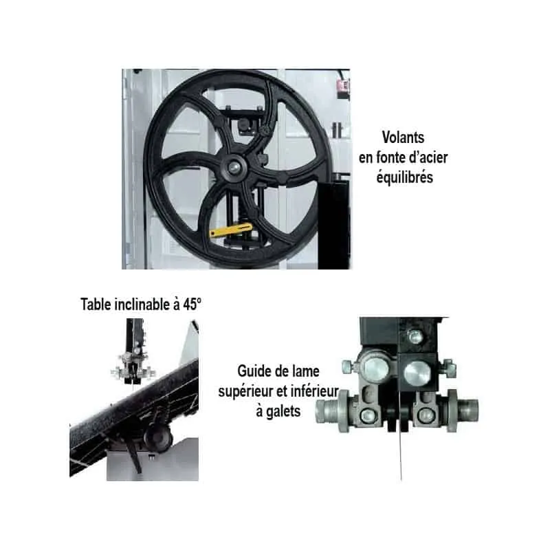 LEMAN Scie à ruban  470mm Triphasé - SRU470T